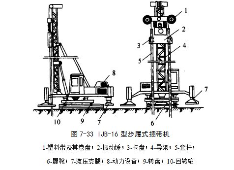 白云预压地基加固